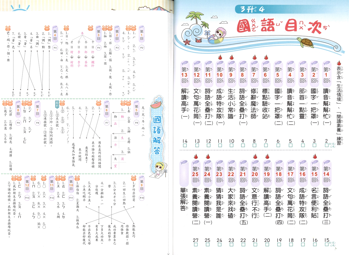 【國小暑假115】奇鼎 國數複習營-3升4